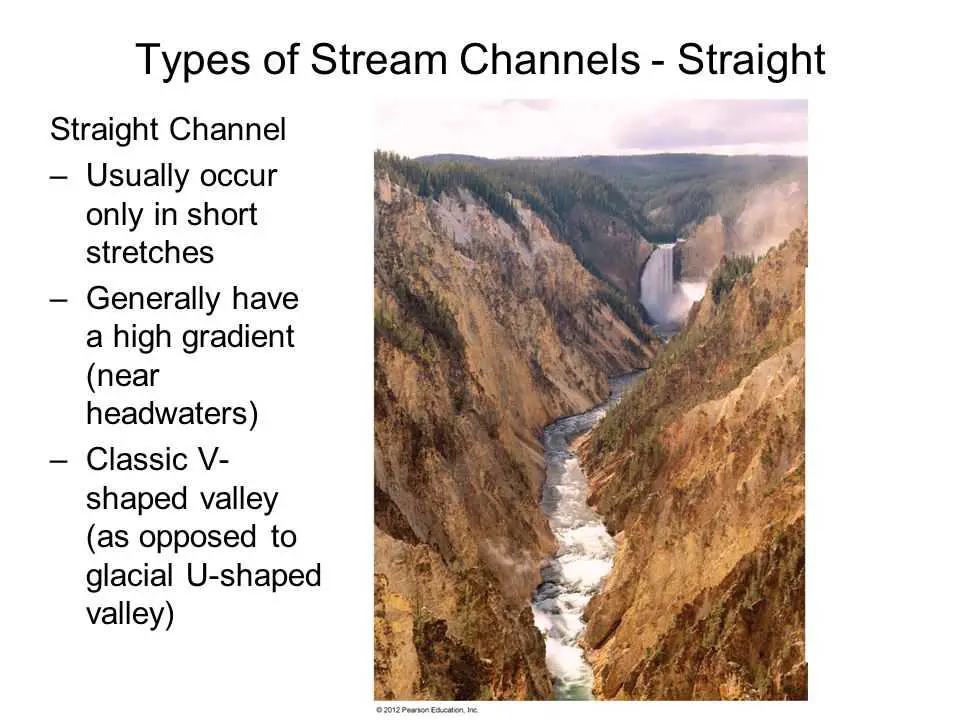 8-main-types-of-streams